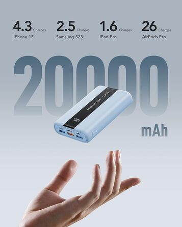 Power Bank VRURC 20000mAh: Швидка зарядка 22.5W QC/PD 3.0, USB-C, 6 портів, LED-дисплей, для iPhone, Samsung, Huawei, iPad, Зелений/Синій