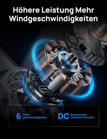 Вентилятор стельовий Dreo з підсвічуванням та пультом, 112 см, чорний, 5 лопатей, 6 рівнів регулювання яскравості, 6 швидкостей, тихий, таймер, легка збірка, для спальні