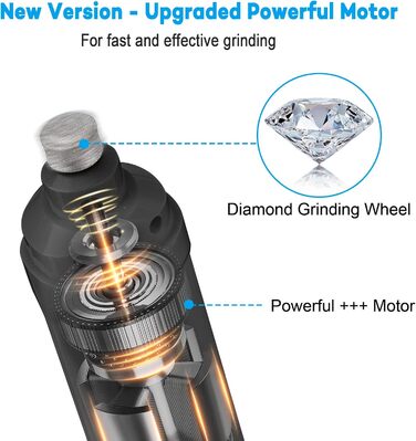 Електричний точило для собак та котів Casfuy з LED-підсвіткою, 2 швидкості, тихе, потужне, сірий колір