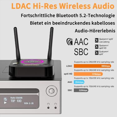 1Mii Bluetooth 5.1 Аудіо Адаптер з Низькою Затримкою aptX, 3D Surround, для Підсилювачів, Ламп, RCA AUX, Оптичний, Коаксіальний