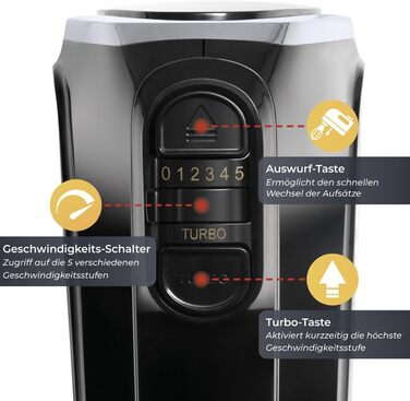 KLAMER Ручний міксер, 600 Вт, 5 швидкостей з турборежимом, з набором насадок (міксер, вінчик, гак)