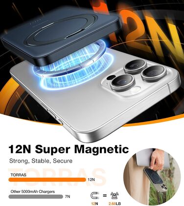 Power Bank TORRAS 5000mAh з MagSafe та кільцем для iPhone 16/15/14/13/12. Бездротовий, USB-C, чорний