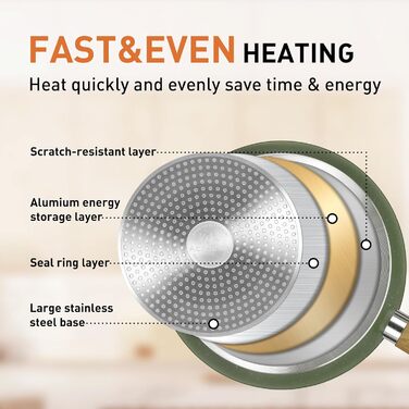 Набір каструль та сковорідок DishDelight 30 предметів з антипригарним покриттям з граніту. Набір каструль, сковорідок з кришками з термостійкого скла. Зелений колір.