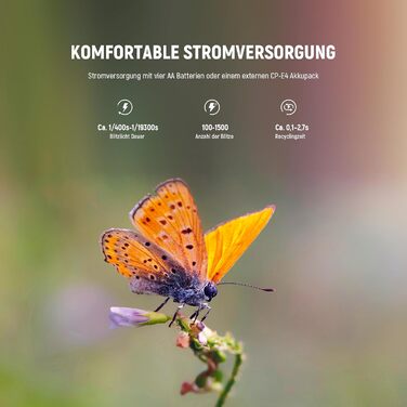 NEEWER RF1-S Макро спалах кільцеве світло для Sony камери, 76W, GN15, 5600K, TTL, 1-1/128, передня/задня синхронізація, кольорові гелі, об'єктивні адаптери, кільця для макрофотографії та студійних фото