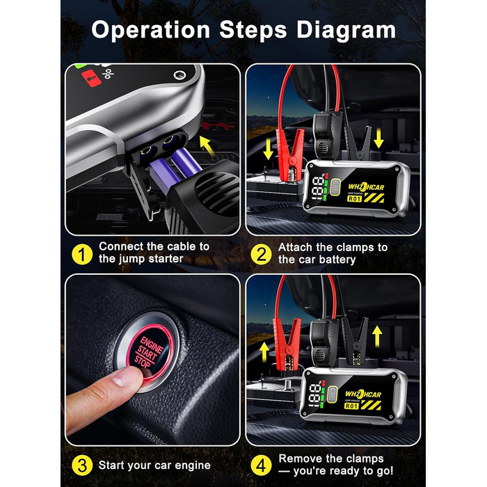 Powerbank Starthilfe 4000A: портативний пусковий пристрій для автомобіля 12V з LCD дисплеєм та LED ліхтариком. Підходить для бензинових (9.0L) та дизельних (7.5L) двигунів. Ідеально для SUV, мотоциклів та газонокосарок. Чорний колір.