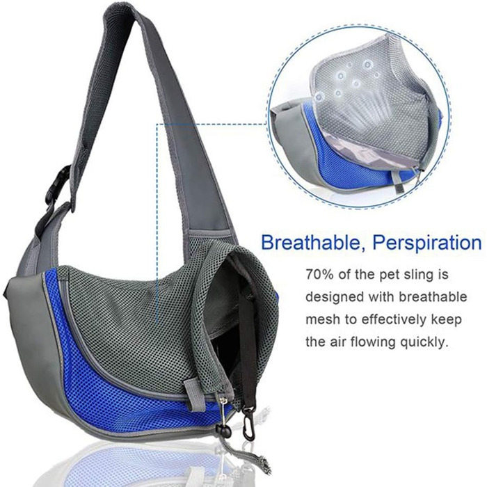 Сумка-переноска для собак і котів, блакитна, до 4 кг - дихаюча сітка, рюкзак для тварин