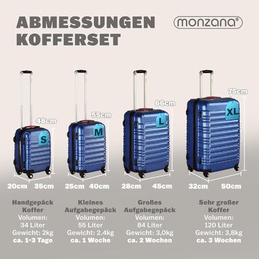 Набір валіз Monzana® 4 шт. з жорстким корпусом S-M-L-XL, ABS, Navy Blue
