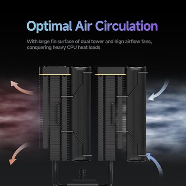Ocypus Iota A62 BK: Кулер для CPU з цифровим дисплеєм, 6 теплових трубок, 2 вентилятори 120mm, підтримка AMD AM4/AM5, Intel LGA 115X/1200/1700/1851