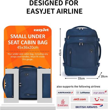 Рюкзак для ручної поклажі Ryanair 40x20x25 см, водонепроникний, екологічний, з відділенням для ноутбука, 20 л, для жінок, синій, патентований, PET-матеріал, під сидінням