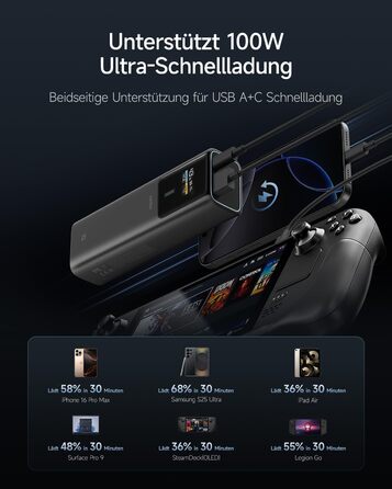 Power Bank CUKTECH 10 100W з Digital Display, 10000mAh - для iPhone, Samsung, iPad, Xiaomi, MacBook та інших