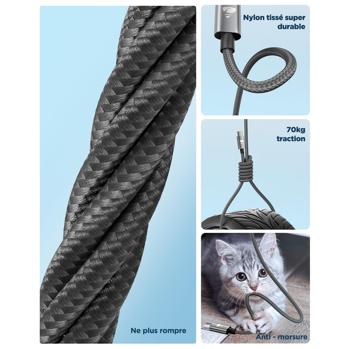 Кабель USB-C на USB-C 2 шт. 100W, 2м, сірий. Підтримка PD, швидка зарядка, нейлон. Сумісний з iPhone, Samsung, iPad, MacBook, Pixel, Switch