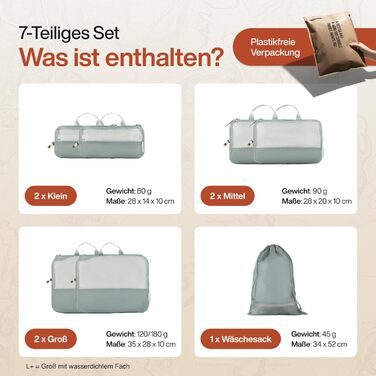 Набір кубиків для пакування TRAVEL DUDE з компресією з перероблених пластикових пляшок, легкі органайзери для рюкзака та валізи, 7 шт, сталево-синій колір