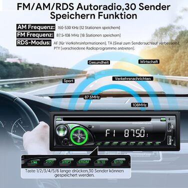 1DIN автомобільна магнітола 9-24V з CD/DVD, Bluetooth, RDS, FM/AM, MP3, 2 USB, SD, AUX, керування з керма, 7 кольорів, зелена