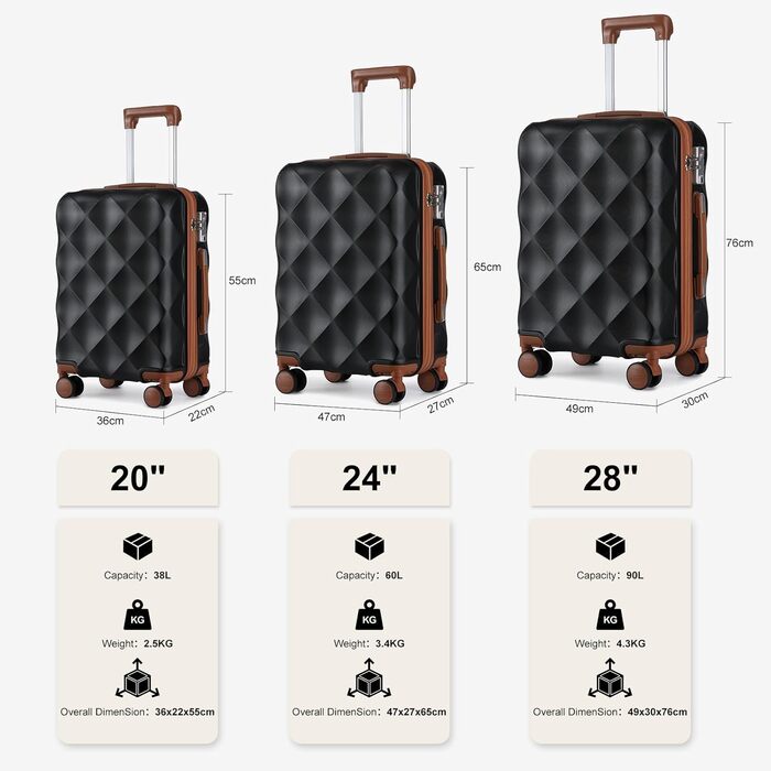 Набір валіз Sea Choice: 5 валіз, 4 колеса, TSA-замок, чорний. Розміри: 55/65/76 см