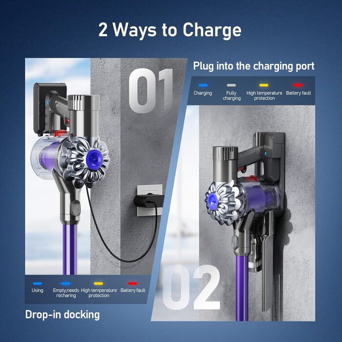 Акумулятор Keenstone 25.2V 6500mAh для пилососів Dyson V10 Animal, Absolute, Motörhead, Fluffy, Total Clean SV12 (замінник V7 6.5Ah)