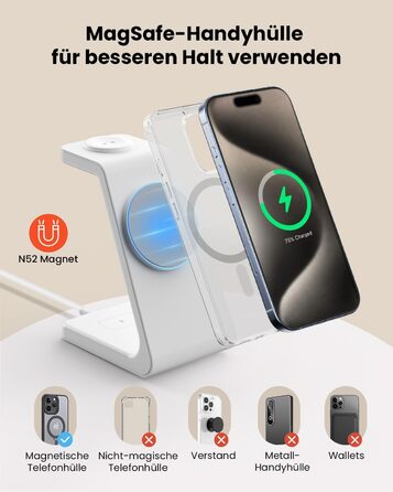 GEEKERA 3-в-1 зарядний пристрій Qi2 з MagSafe, 15W індукційна станція для iPhone 17/16/15/14/13/12, Apple Watch 11-2 та AirPods, білий/сірий