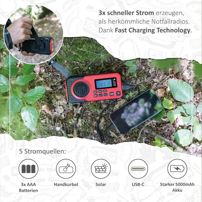 Радіо Acta Berg з ручним приводом | Радіо на батареї 5000 mAh | Сонячне радіо з приймачем світу | Радіо з ручним приводом для надзвичайних ситуацій | Ліхтар та зарядний пристрій, AM/FM/SW, з USB (червоне)