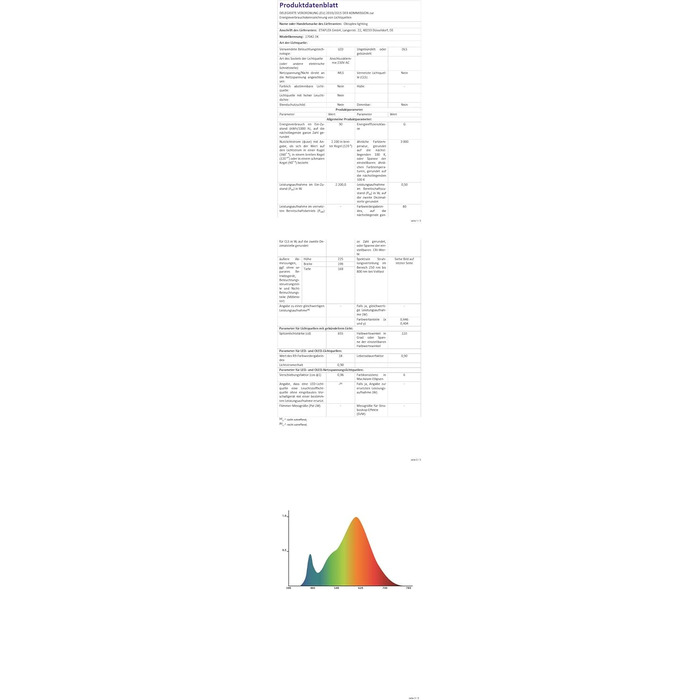 LED прожектор настінний з датчиком руху Oktaplex Cali Motion 30W, IP65, антрацит, 3000K, з функцією Master