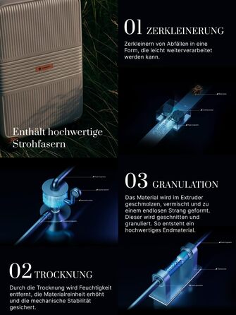 Набір валіз Cappuccino Eco Edition 3-в-1: розширювані, з TSA-замком та подвійними колесами