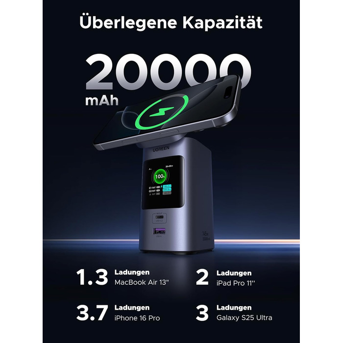 Power Bank UGREEN Nexode 20000mAh 145W з Qi2, 15W бездротовою зарядкою та TFT дисплеєм, сумісний з iPhone 16/15, MacBook