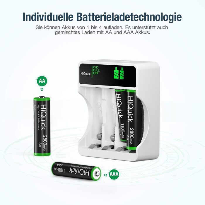 Зарядний пристрій HiQuick для акумуляторів NI-MH/NI-CD AA/AAA з LCD-дисплеєм, 4 слоти, швидка зарядка, універсальний, 8*AA в комплекті