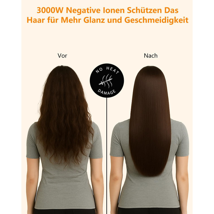 Іонський фен Föhn 200 мільйонів іонів, швидкий сушар для волосся 110 000 об/хв, компактний фен для подорожей, дому, салону. 3 температурні режими та 2 швидкості, концентрат. Сірий колір