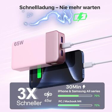 Power Bank NOBIS 20000mAh 65W USB-C/USB-A, швидка зарядка PD/QC, дисплей - Рожевий