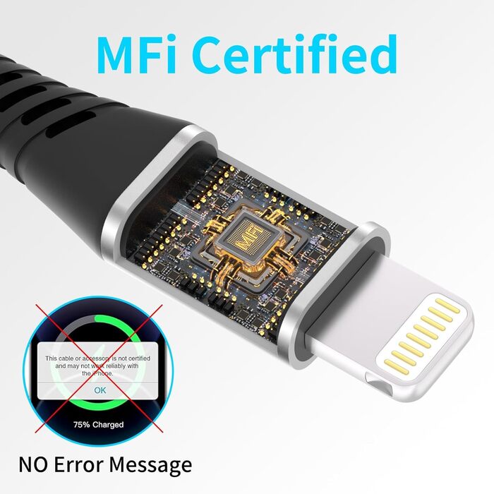 Кабель USB-A Lightning PEAKLIFT 20 см (3 шт) MFi сертифікат, чорний – Швидка зарядка для iPhone 14/13/12/11 Pro Max/Xs/Xr/X/8/7/6/SE, iPad Air/Mini