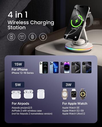 Зарядний пристрій MagSafe 3-в-1, складаний, для Apple Watch, iPhone та AirPods (білий)