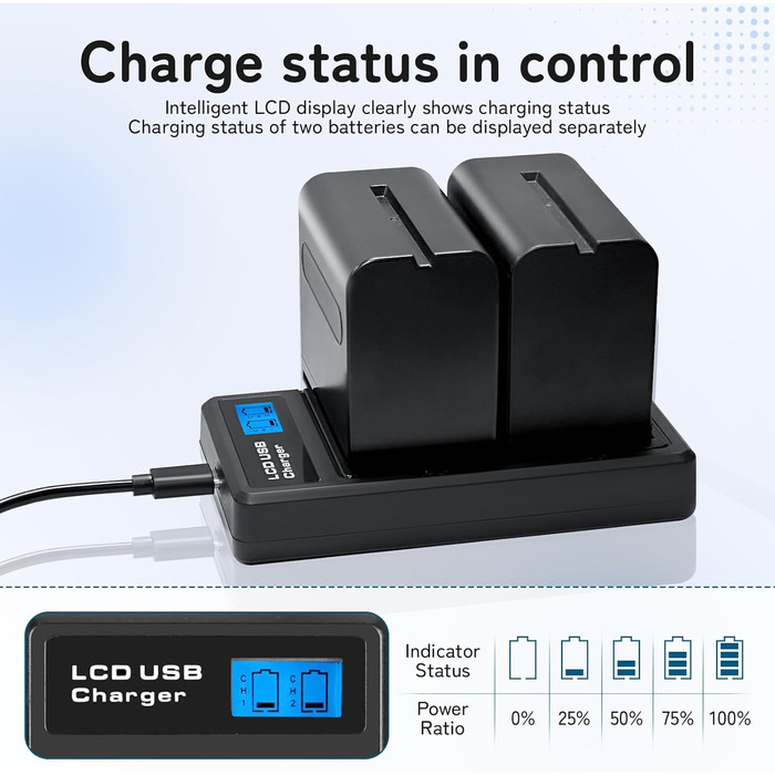 Акумулятор Sony NP-F970 8800mAh (2 шт.) + USB зарядний пристрій для NP-F960/950/930/550/570/750 для відеокамер, моніторів, світла