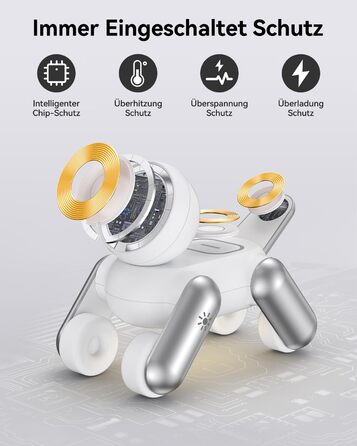 Зарядна станція 3-в-1 для Apple Watch, iPhone 15/14/13/12/11, AirPods Pro/2/3 з MagSafe та нічником (біла)