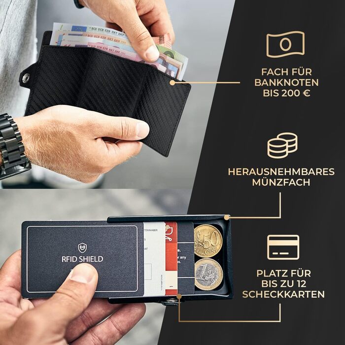 ZNAP® Slim Wallet: Тонкий картхолдер для чоловіків з RFID захистом, карбон, 12 карт