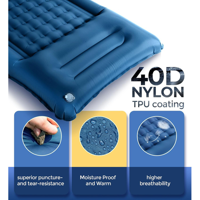 Надувний килимок Isomatte самонадувний з інтегрованими подушками для кемпінгу, подорожей, пляжу, пікніка, намету (Темно-синій, Одинарний)