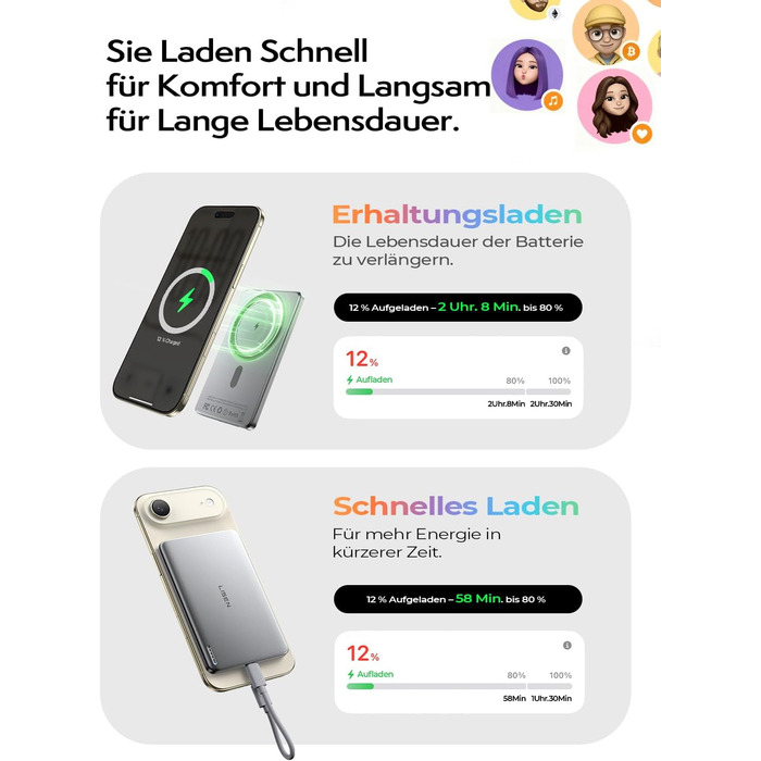 Power Bank Magsafe LISEN 5000mAh для iPhone: Slim, 18W PD USB-C, аксесуар для подорожей