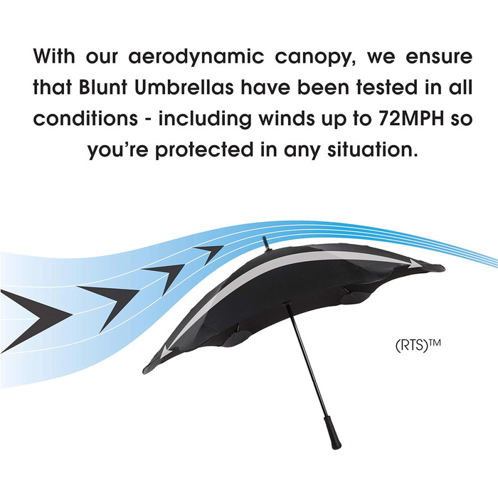 BLUNT Executive Stock Umbrella Black | Large & Stormproof for 2 People – 138 cm Ø | Innovative & Patented Design – Wind Tunnel Tested