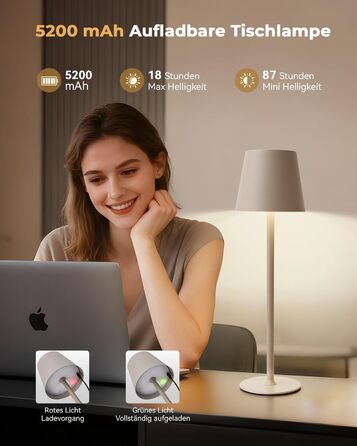 Настільна лампа бездротова акумуляторна Metalux Beige: світлодіодна, диммована, сенсорна, водонепроникна для дому та кемпінгу