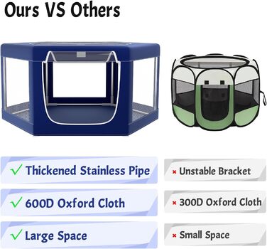 Клітка для собак шестигранна, 114 см, з м'якою обшивкою з 600D Oxford, стабільна конструкція з нержавіючої сталі, 65,6 см у висоту, для малих та середніх собак, блакитна