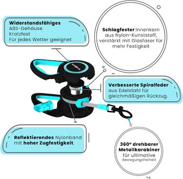 Висувна поводок для собак Rollleine 5м з функцією зупинки - зручний поводок для прогулянок, підходить для собак маленьких та середніх порід (до 20 кг), колір блакитний