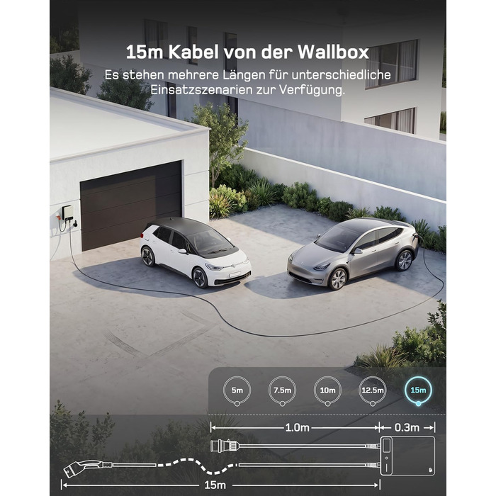 Wallbox 11 кВт з Wi-Fi та кабелем Type 2 7,5м, 3-фазне зарядне для електромобілів (BEV/PHEV), 6-16A, 400V, RCD Type A 30mA/DC 6mA, IP54, чорний. Зарядна станція для дому.