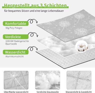 Waterproof Picnic Blanket, Sand-Free Beach Blanket 200x300, Outdoor Rug, Picnic Blanket XXL Extra Large, Camping Blanket Ultralight Portable, Grey (200*200)
