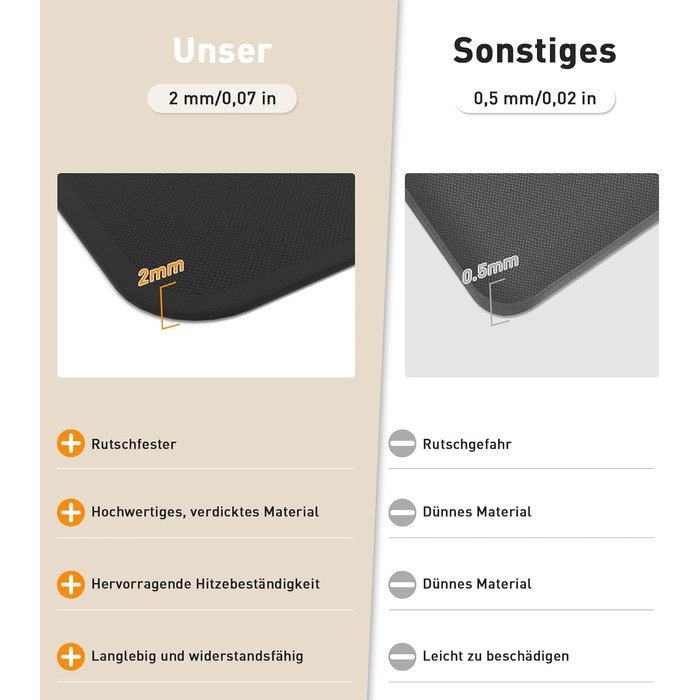 Термостійкий килимок під кавоварку Ankway 40x60 см, чорний. Захист від нагріву, антиковзаюча, водонепроникна підставка для кухонної стільниці. Силікон, 30x45x0.2 см