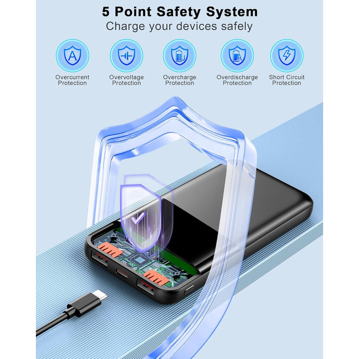 Power Bank 10000mAh 22.5W з PD USB-C: Швидка зарядка для iPhone, Samsung та Huawei (Чорний)