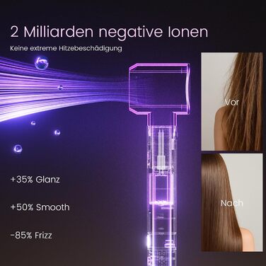 Фен-щітка Hairstyler 6 в 1: для локонів, об'єму, випрямлення та сушіння волосся, 1400W, 110000 обертів/хв, сірий