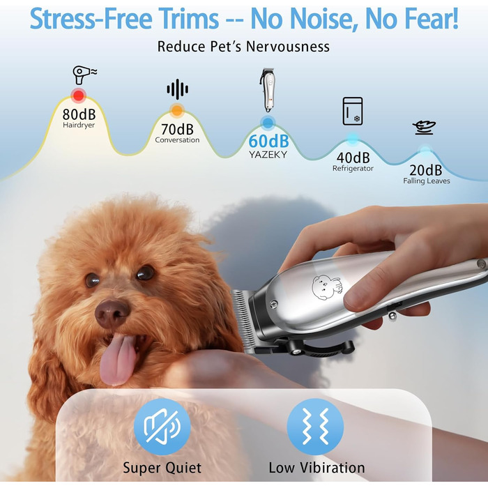 Професійна машинка для стрижки собак та котів Leise, 4 насадки, бездротова, для густого та кучерявого волосся