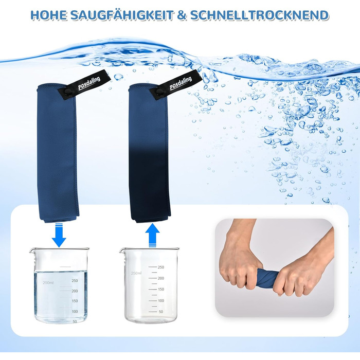 Набір з 3-х рушників з мікрофібри (великий 160x80 см та 2 маленьких 80x40 см), швидковисихаючі рушники для фітнесу та спорту, для пляжу, ванни, спорту та подорожей, темно-синій