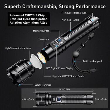 Ліхтар LED Blukar, перезаряжається, надзвичайно яскравий, з регулюванням фокусу, 5 режимів, водонепроникний IP67, для кемпінгу та активного відпочинку, чорний