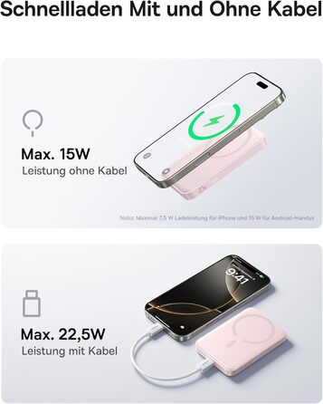 Power Bank Baseus 10000mAh з бездротовою зарядкою 15W, MagSafe, PD 22.5W, USB-C, білий (рожевий)