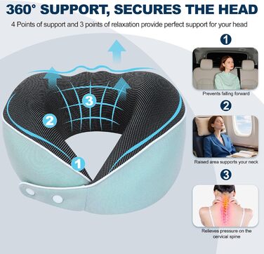 Подушка для шиї Comfy - подорожі літаком/автомобілем, memory foam, маска для сну, 360° підтримка (Морська блакить)