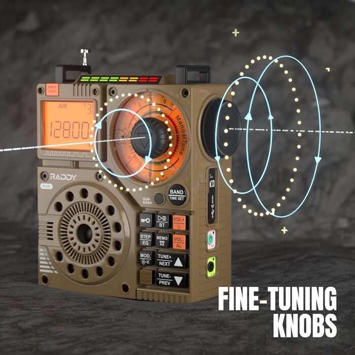 Радіо Raddy RF320: короткі хвилі, FM/AM/VHF/SW/AIR, Bluetooth, TF-карта, перезаряджається, портативне, з антеною 3м, навушники, ліхтарик, SOS, жовте