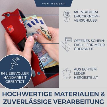 Портмоне VON HEESEN Slim з відділенням для монет та RFID захистом - для чоловіків та жінок - картхолдер, міні-портмоне, гаманець з карбону чорного кольору.